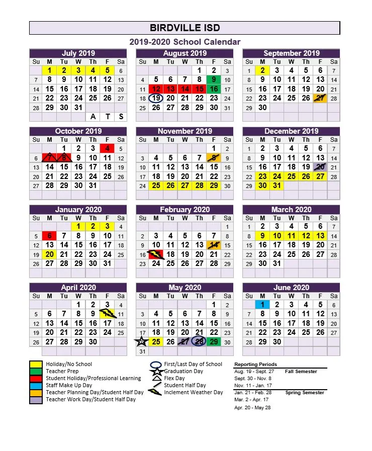 Birdville ISD School Calendar 2019-2020